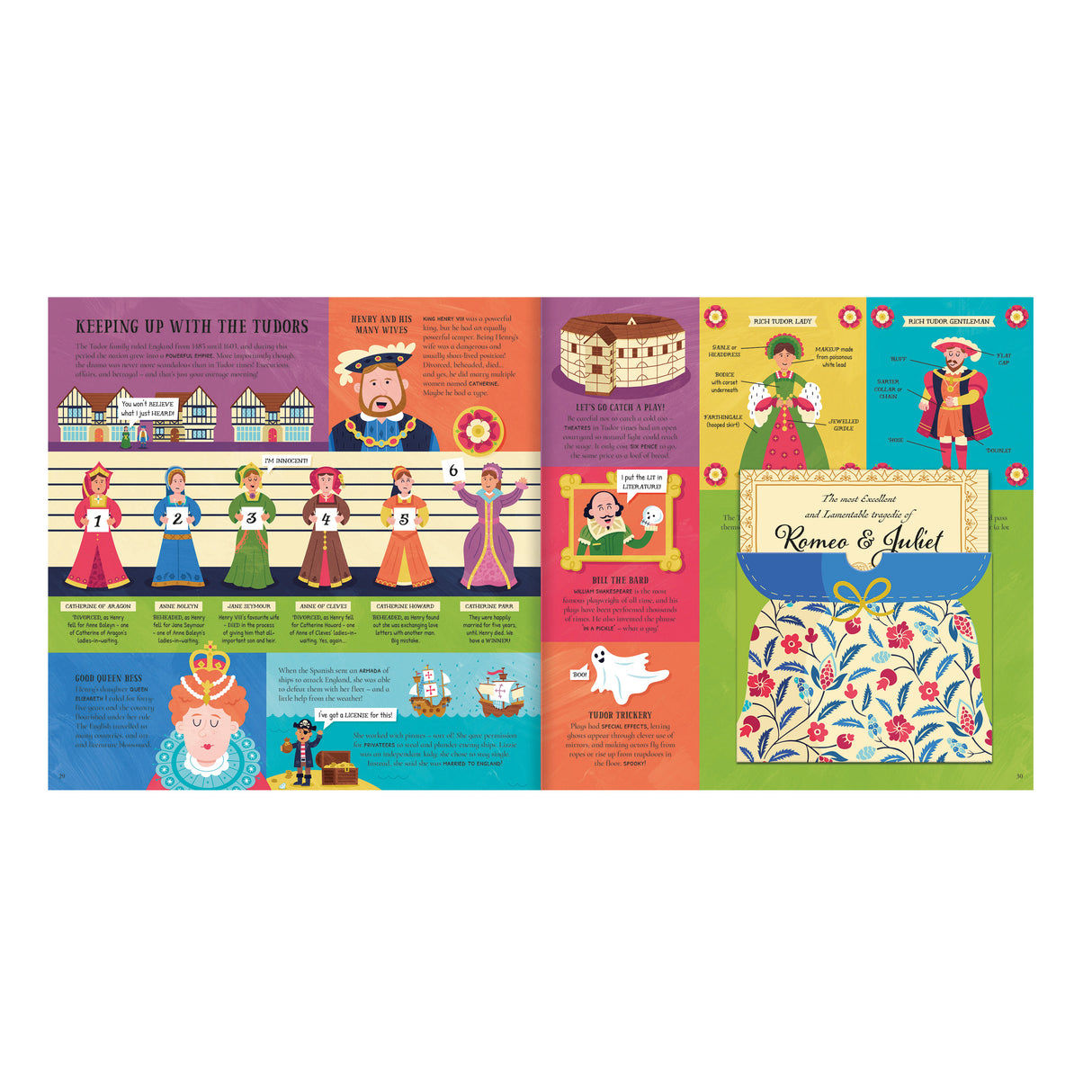 Discovering History – Children’s Interactive Fact Book